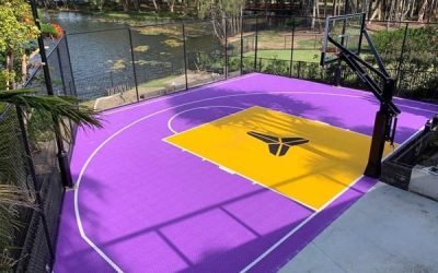 The Value of Backyard Basketball Courts: Transforming Backyards into Versatile Playgrounds